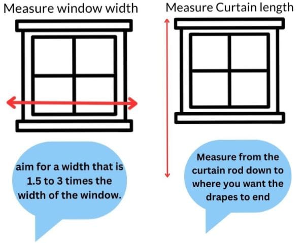 how high to hang drapes for width and height.
